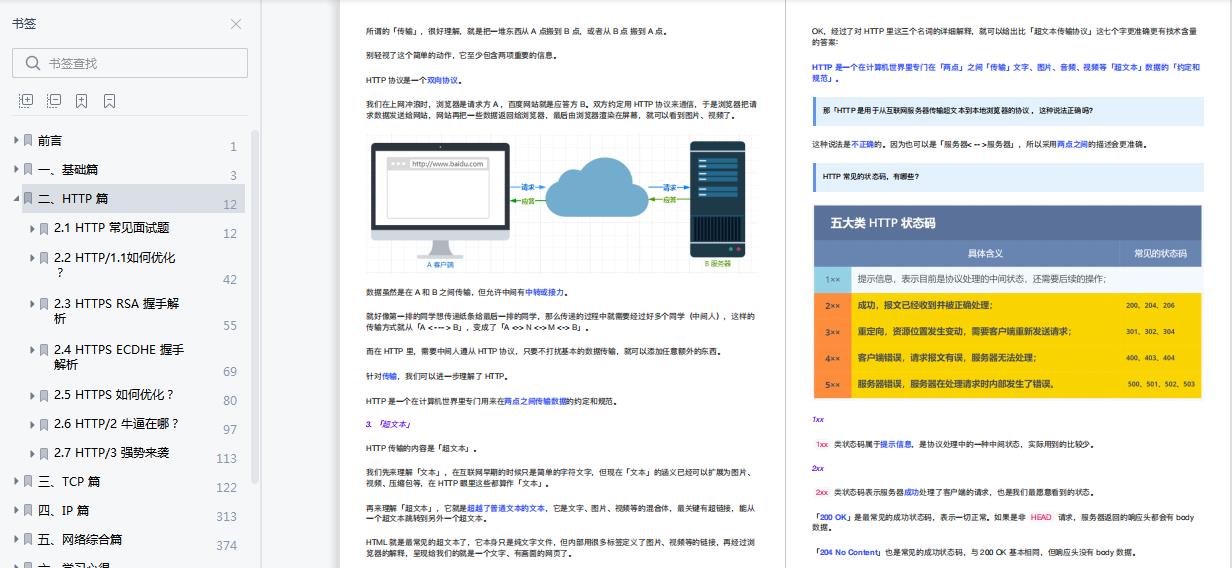 Github阅读量最高的图解操作系统、网络、计算机 PDF，竟是阿里的