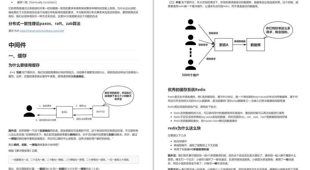 “阿里爸爸”又出全新大厂面试参考指南，GitHub点赞20k仅是开始