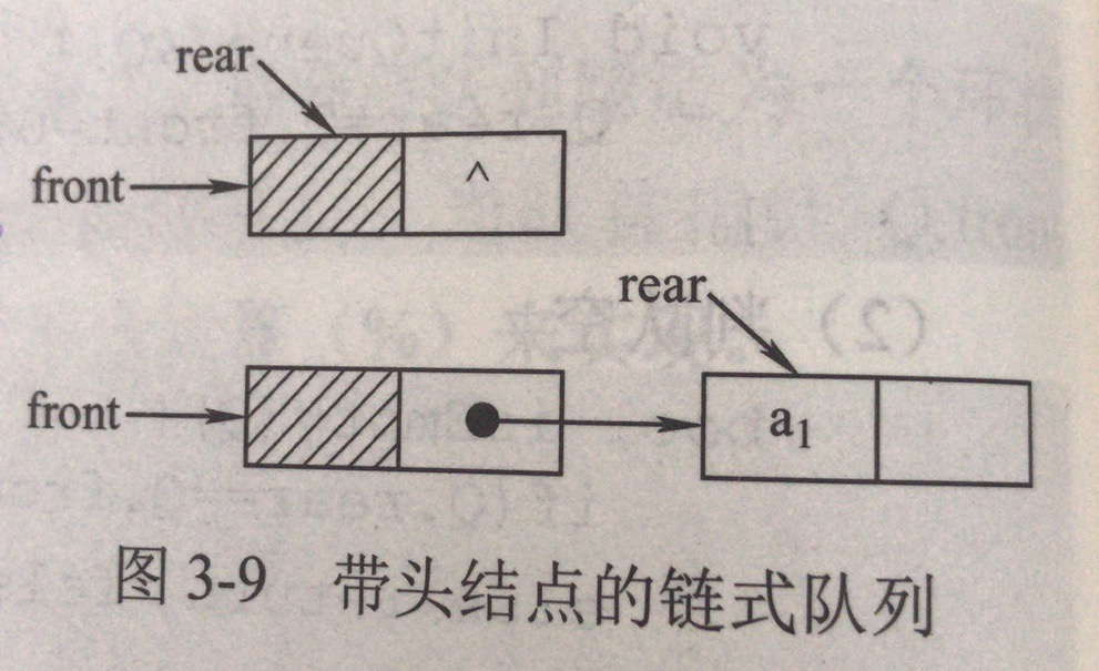 技术图片