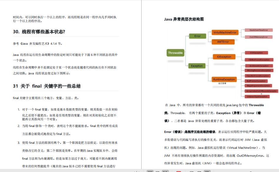 2020年最新阿里、腾讯、华为、京东300+道面试题，掌握80%进大厂