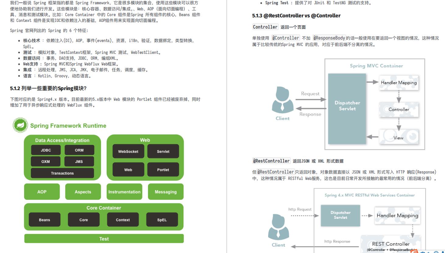 做了5年后端研发，靠着这份面试题跟答案，我从12K变成了30K