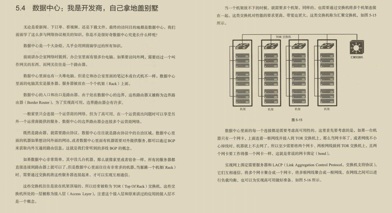 阿里大牛肝出的443页TCP/IP协议趣谈笔记，竟然在GitHub标星27k+