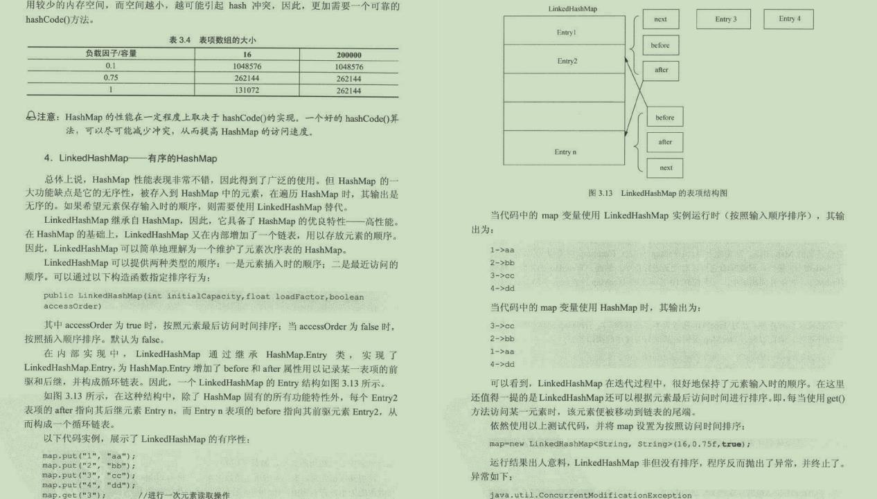 阿里P8架构师（花名：霍州）Java程序性能优化“学习日记”