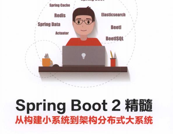 程序员面试必备精选文档：Redis+Ng+Tomcat+并发编程+Spring系列