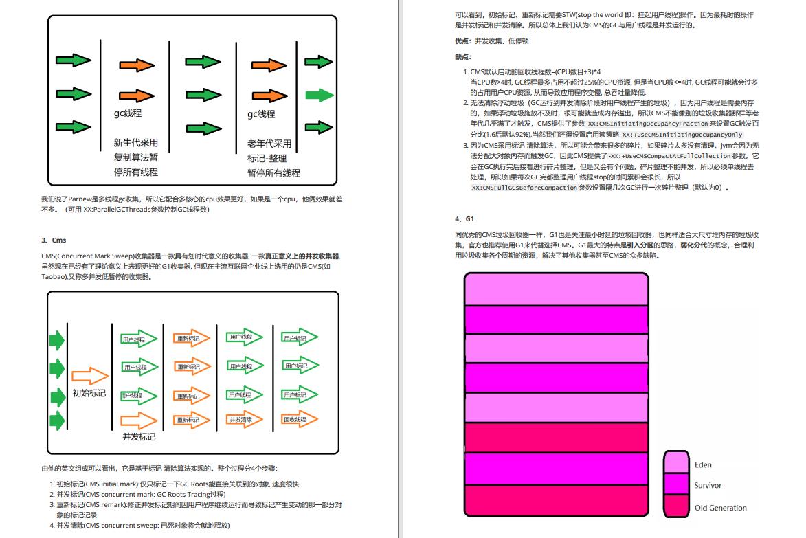 三年渣本滴滴程序员爆肝“Java面试手册（第五版）”全会涨了36K