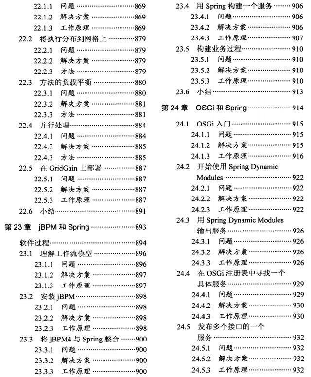 阿里技术专家带你玩转Spring全家桶，赠三本Spring实战篇电子文档