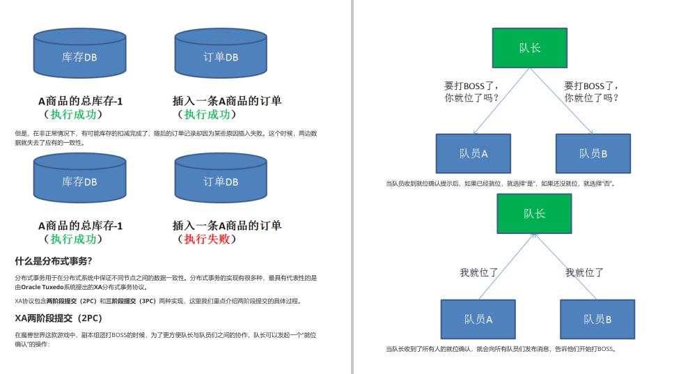 “阿里爸爸”又出全新大厂面试参考指南，GitHub点赞20k仅是开始