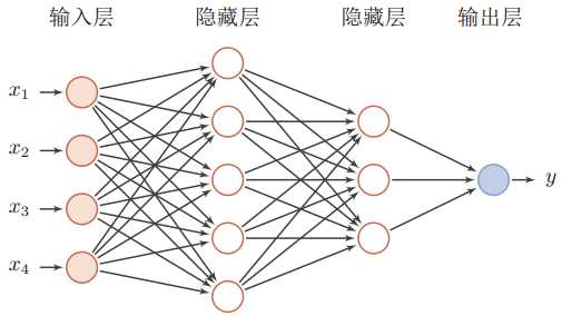 技术图片