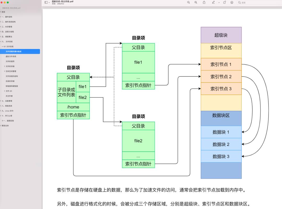 Github阅读量最高的图解操作系统、网络、计算机 PDF，竟是阿里的