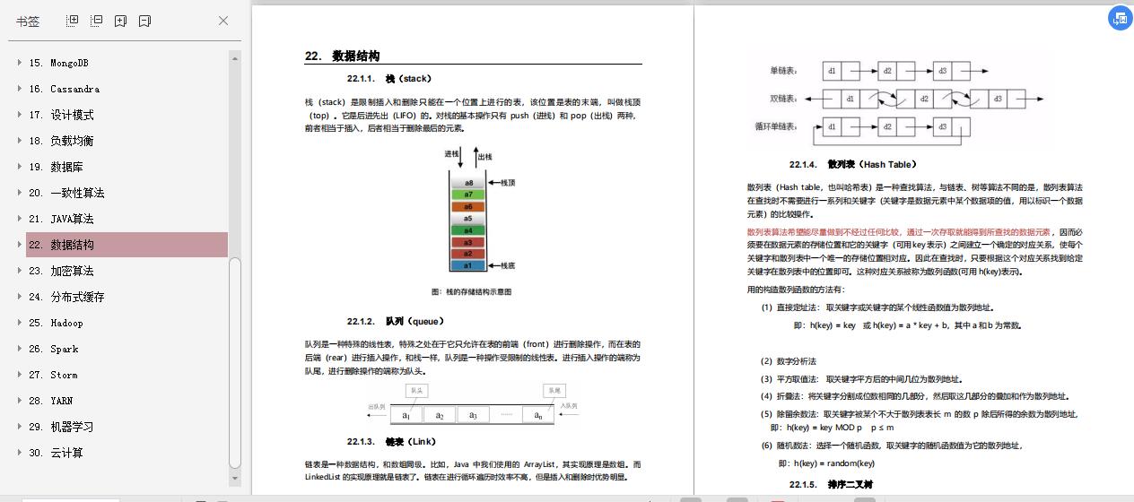 Java开发三年四面字节跳动复习一个月斩获offer，寒冬并不可怕