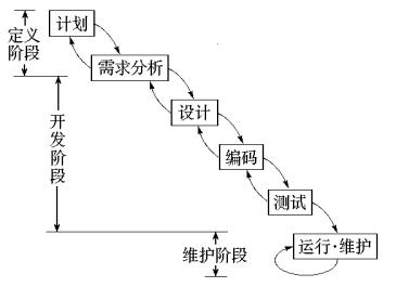 [外链图片转存失败,源站可能有防盗链机制,建议将图片保存下来直接上传(img-hSvVi928-1624783422009)(C:\\Users\\76756\\AppData\\Local\\Temp\\ksohtml2916\\wps1.jpg)]