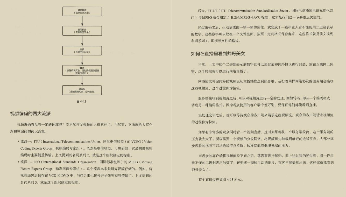 阿里大牛肝出的443页TCP/IP协议趣谈笔记，竟然在GitHub标星27k+