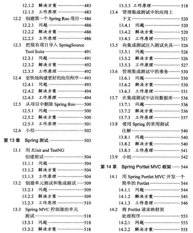 阿里技术专家带你玩转Spring全家桶，赠三本Spring实战篇电子文档