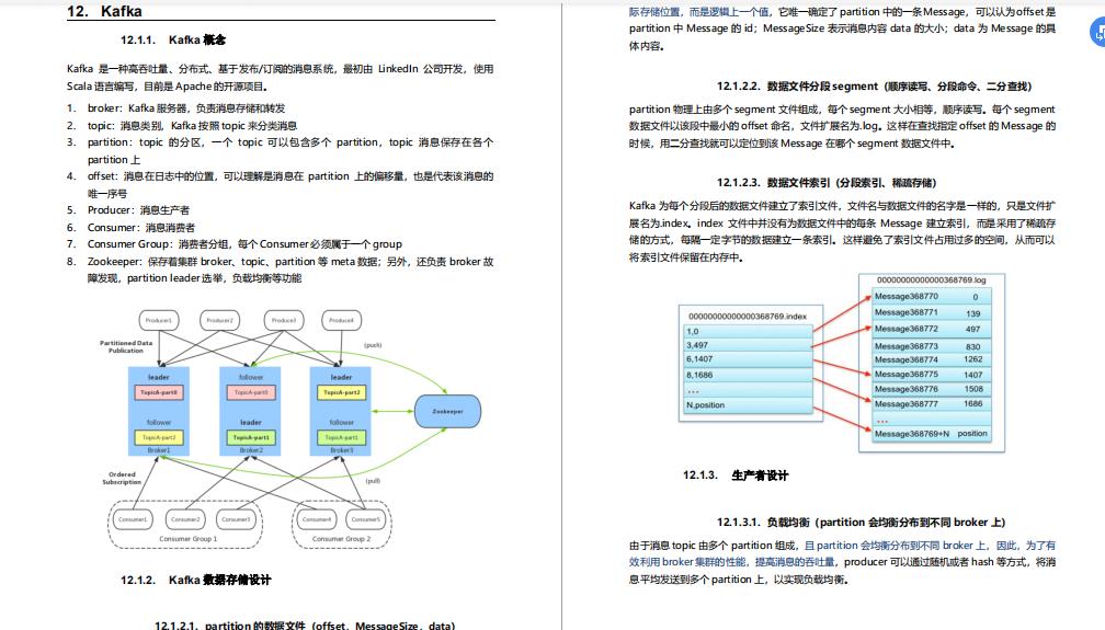 2020年高频Java面试题集锦（含答案），让你的面试之路畅通无阻！