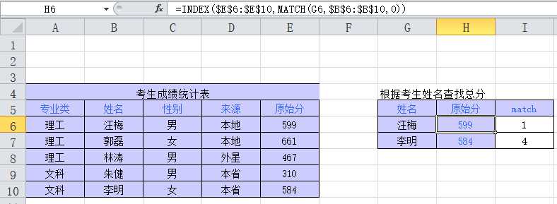 技术图片