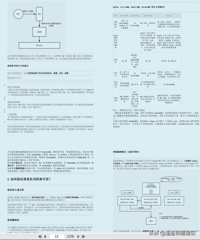 真香！180页100+题15W+字解析的《Java高级面试指南》，果断收下