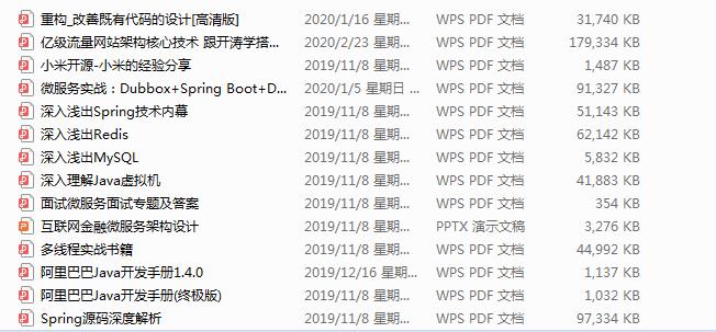 太厉害！Redis+Nginx+设计模式+Spring全家桶+Dubbo技术精选合集