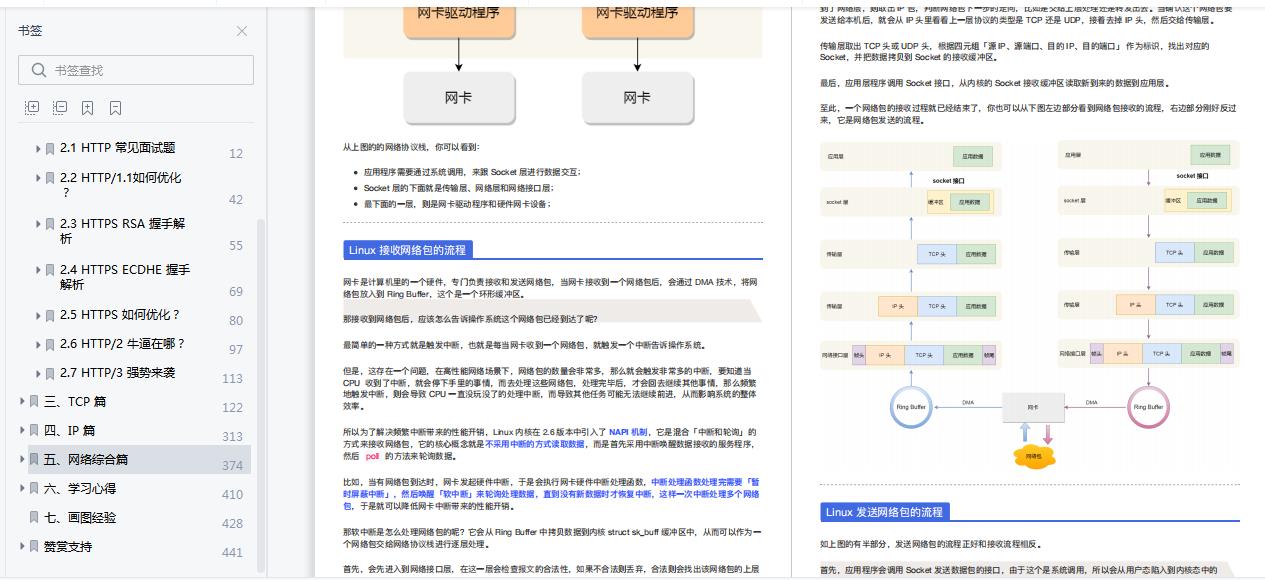 Github阅读量最高的图解操作系统、网络、计算机 PDF，竟是阿里的