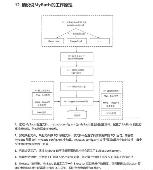 三年渣本滴滴程序员爆肝“Java面试手册（第五版）”全会涨了36K