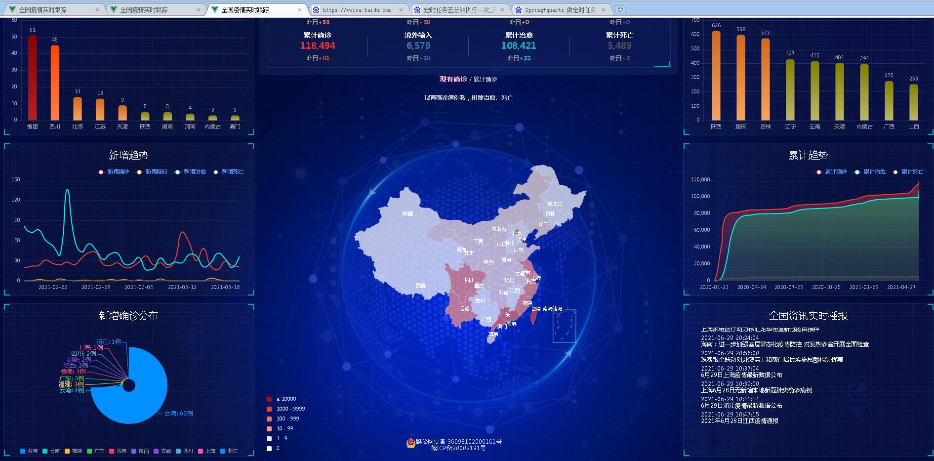 计算机毕业设计之SpringBoot+Vue.js国内疫情实时追踪可视化系统
