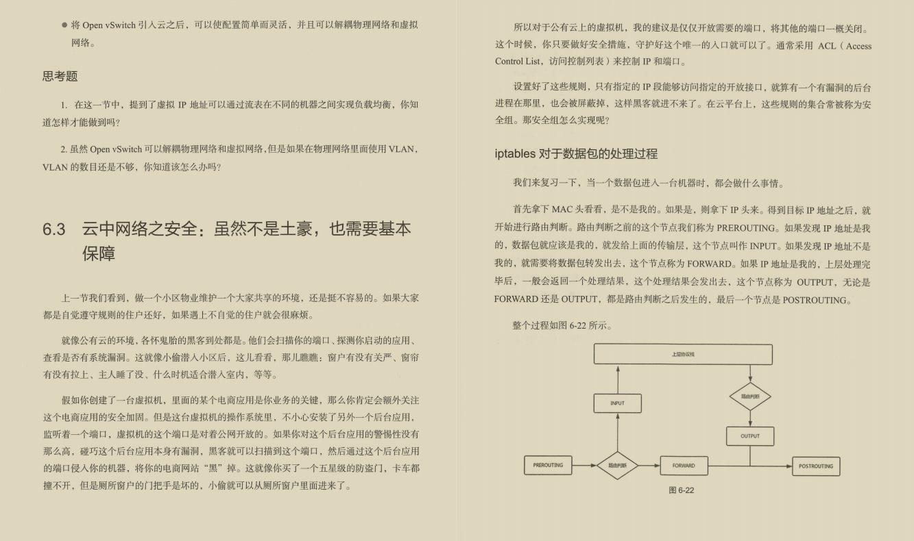 阿里大牛肝出的443页TCP/IP协议趣谈笔记，竟然在GitHub标星27k+