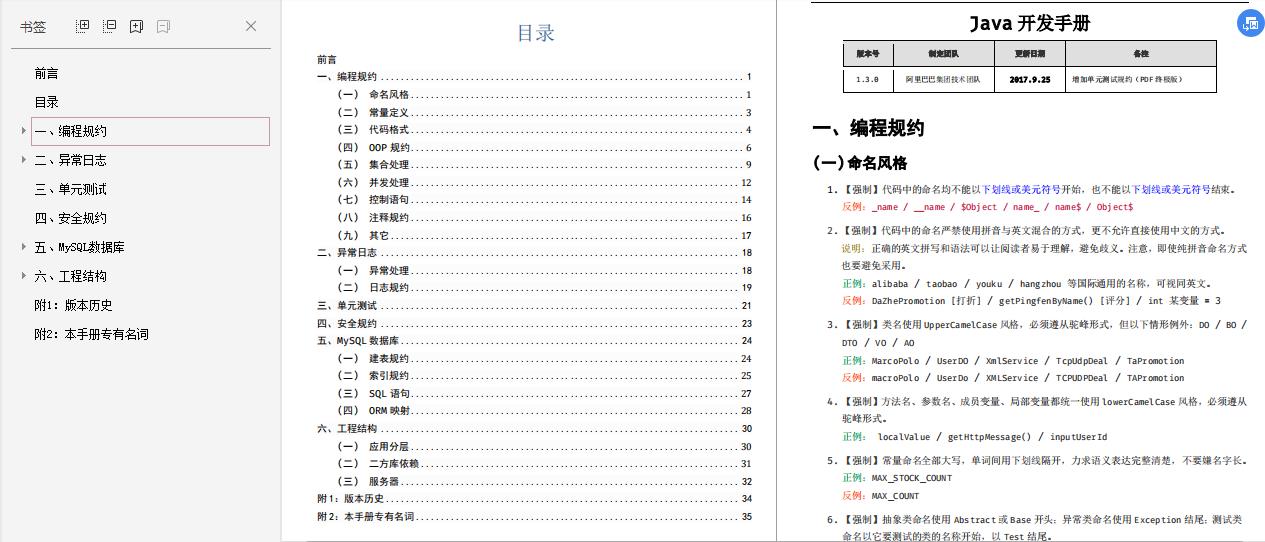 Java技术栈ppt分享：大数据+架构篇+算法篇(阿里巴巴内部资料)