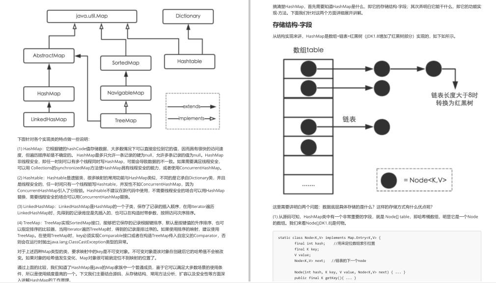 “阿里爸爸”又出全新大厂面试参考指南，GitHub点赞20k仅是开始