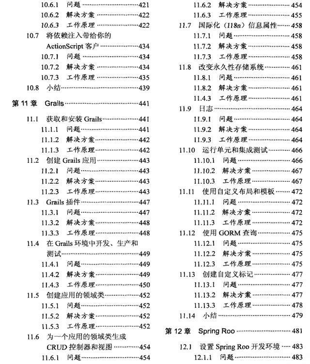 阿里技术专家带你玩转Spring全家桶，赠三本Spring实战篇电子文档