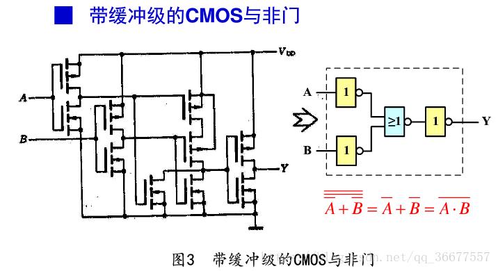 技术图片