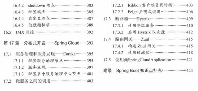 阿里技术专家带你玩转Spring全家桶，赠三本Spring实战篇电子文档