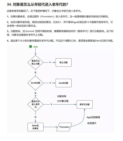 三年渣本滴滴程序员爆肝“Java面试手册（第五版）”全会涨了36K