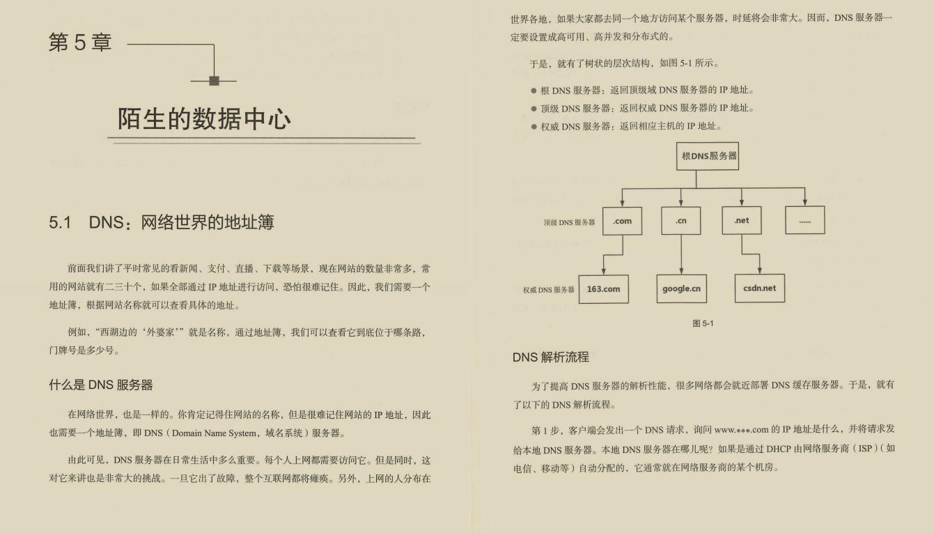 阿里大牛肝出的443页TCP/IP协议趣谈笔记，竟然在GitHub标星27k+