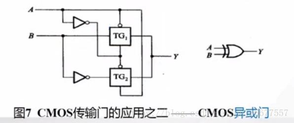 技术图片