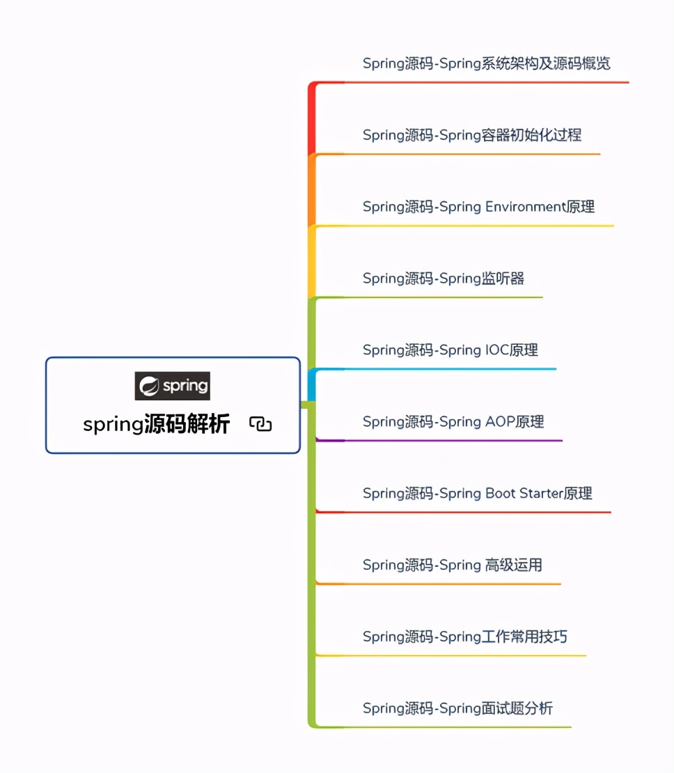 一萌妹子的面试经历，美团四面三小时，成功拿到Java岗offer