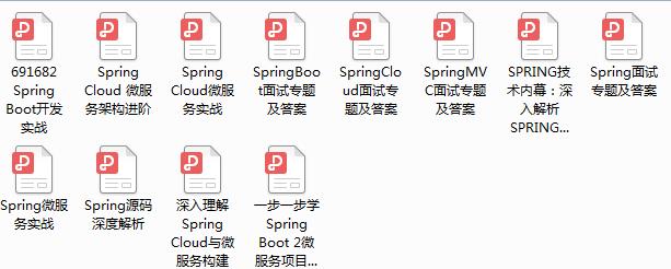 狂刷五遍这份Spring源码+微服务文档，面试官随便问