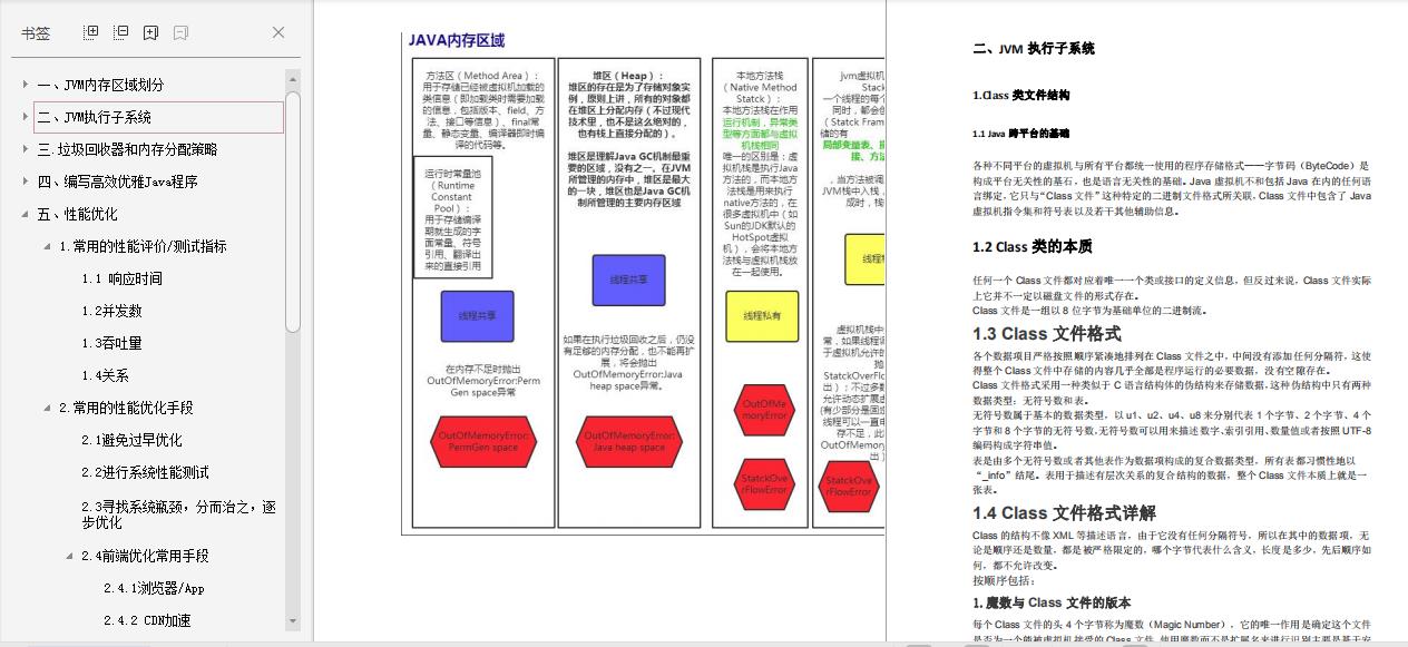 2020年最新阿里、腾讯、华为、京东300+道面试题，掌握80%进大厂