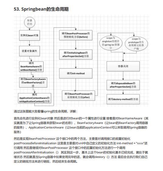 三年渣本滴滴程序员爆肝“Java面试手册（第五版）”全会涨了36K