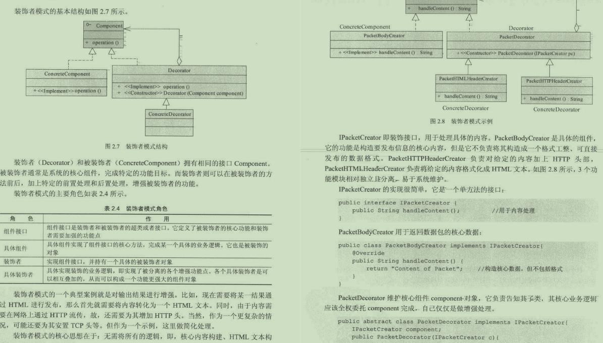 阿里P8架构师（花名：霍州）Java程序性能优化“学习日记”