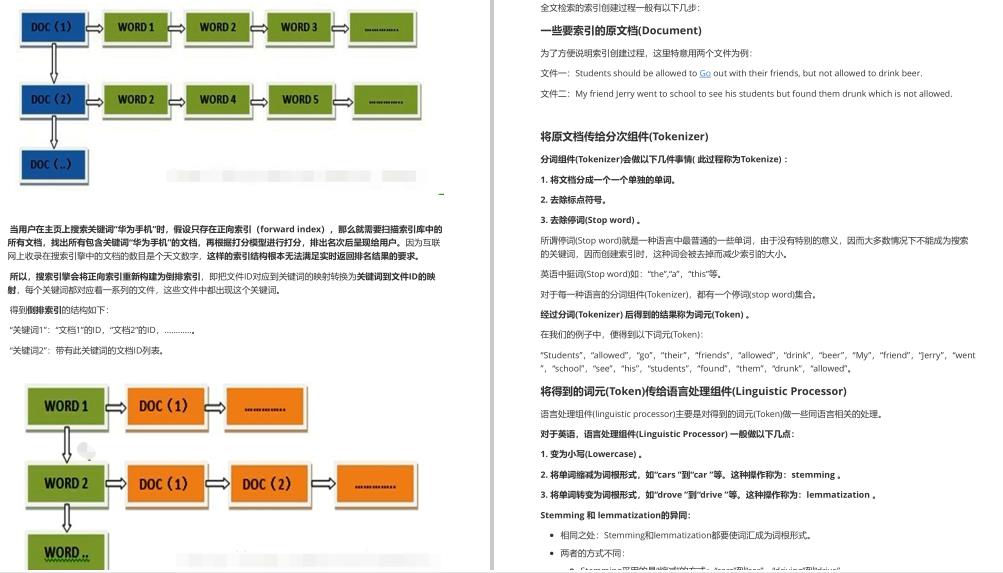 “阿里爸爸”又出全新大厂面试参考指南，GitHub点赞20k仅是开始