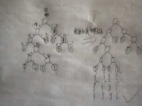 技术图片