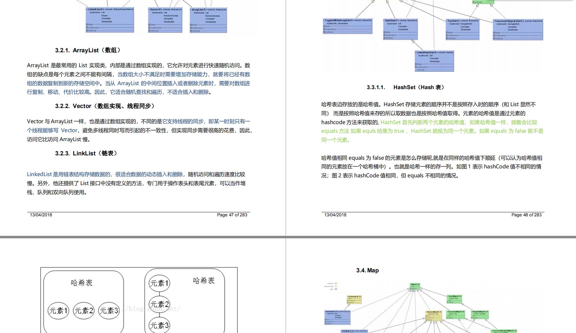 给哥们整理的这份pdf，收到京东、美团、腾讯多家大厂java岗offer