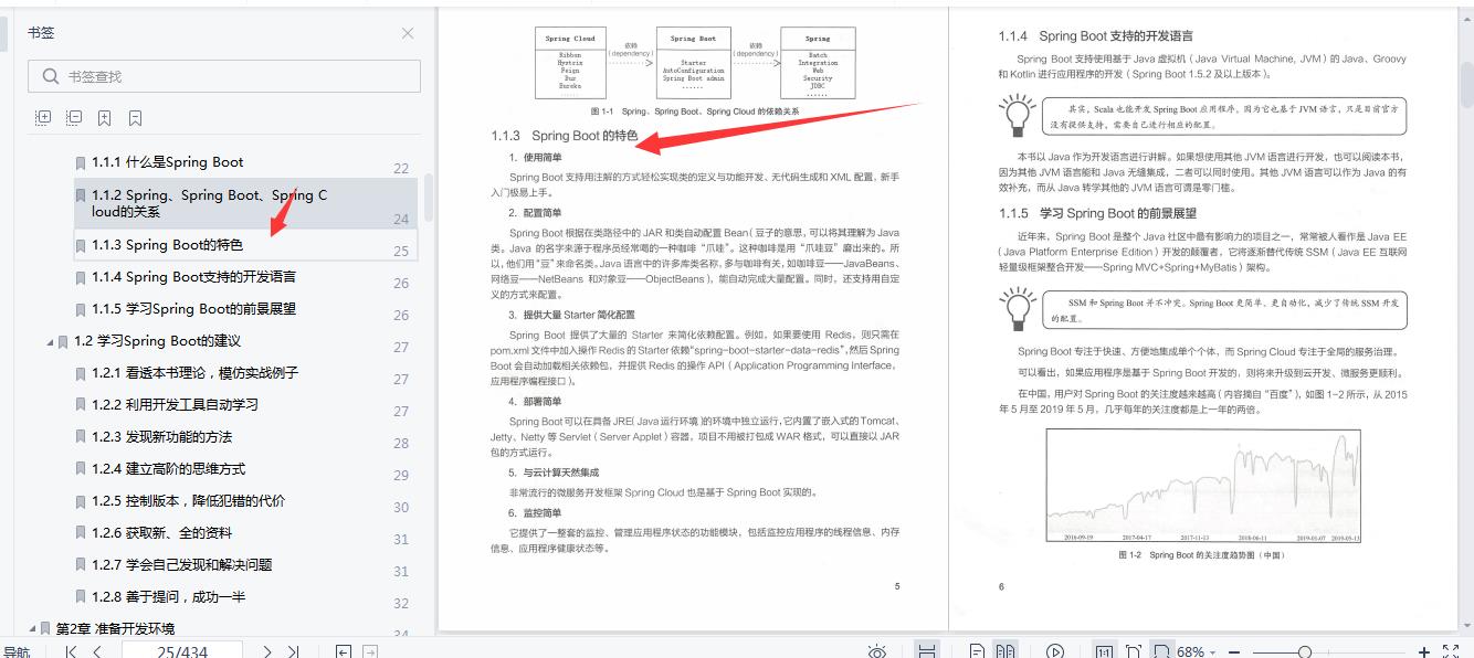 发布半小时登上GitHub首页的Spring Boot实战笔记，竟是京东T8编写