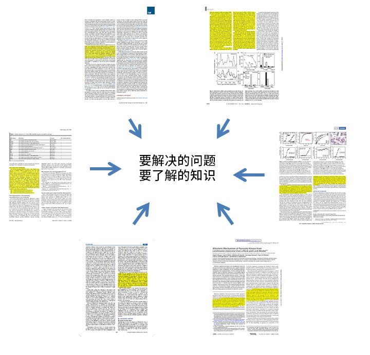 技术图片