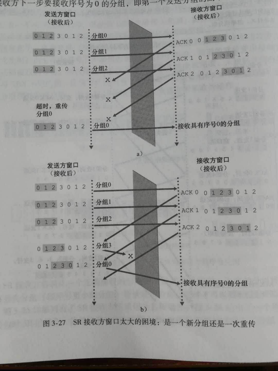 技术图片