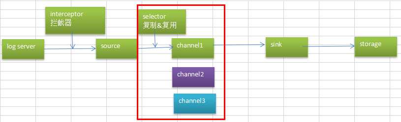 技术图片