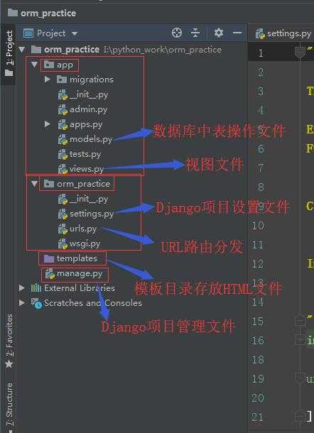 技术图片