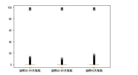 技术图片