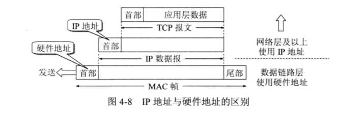 技术图片