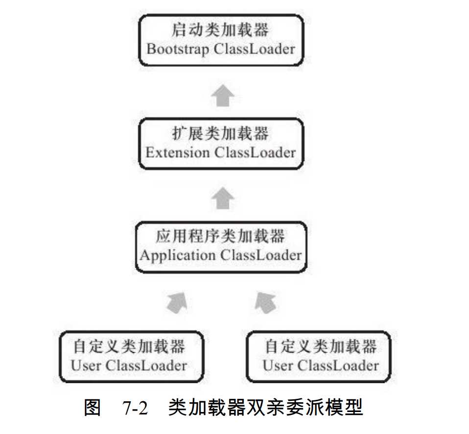 技术图片