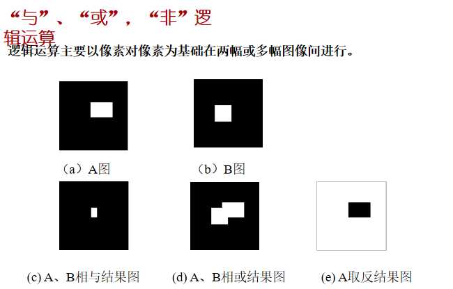 技术图片